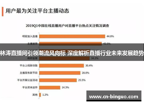 林涛直播间引领潮流风向标 深度解析直播行业未来发展趋势